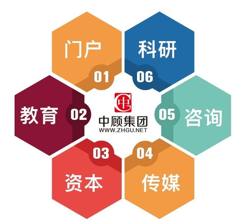 律師品效通 品牌、案源、專業(yè)三位一體，顛覆律師執(zhí)業(yè)新模式
