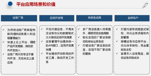深圳云塔物聯技術即將亮相IOTE物聯網展，展示前沿網絡技術服務