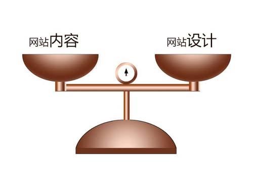 淄博網(wǎng)站制作:網(wǎng)站內(nèi)容和設(shè)計哪個重要 山東百盛軟件