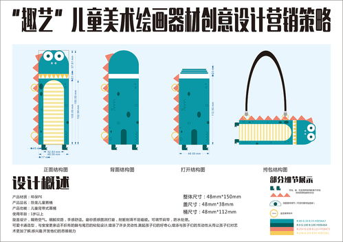 兒童美術(shù)產(chǎn)品設(shè)計