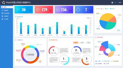 mapgis國土空間基礎信息平臺入選 2020年度優秀軟件產品
