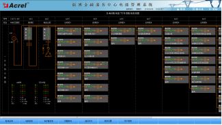 淄博金融服務中心電能管理系統的設計與應用